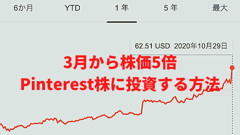 株価 ピンタレスト